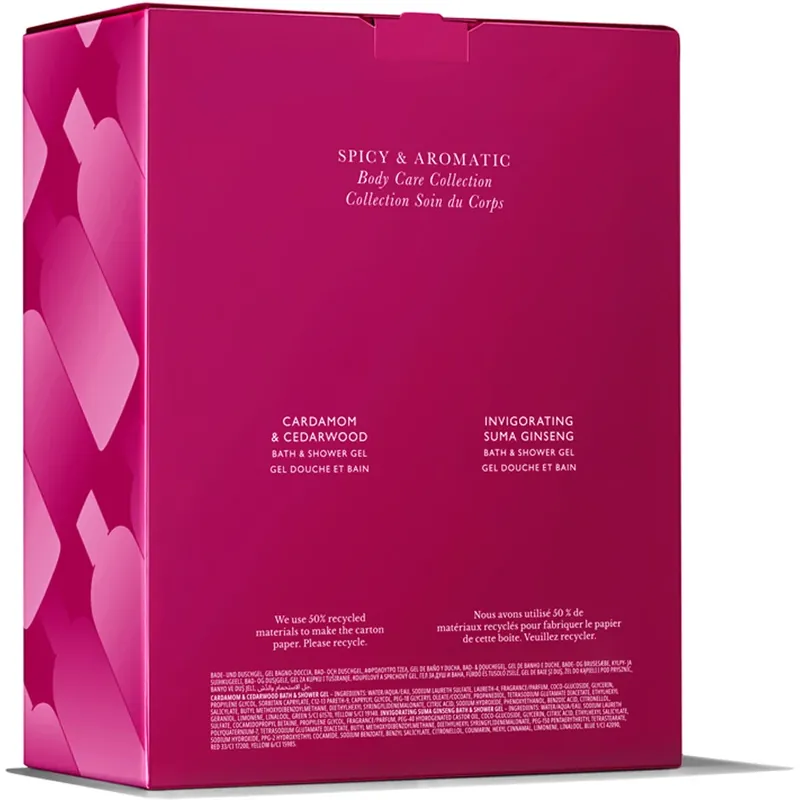 Älä Missaa Molton BrownSpicy & Aromatic Body Care Duo2x 300 ml