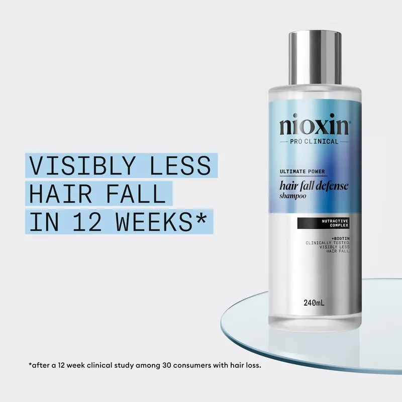 NIOXIN HAIR FALL DEFENSE SHAMPOO 240 ml Sertifioitu